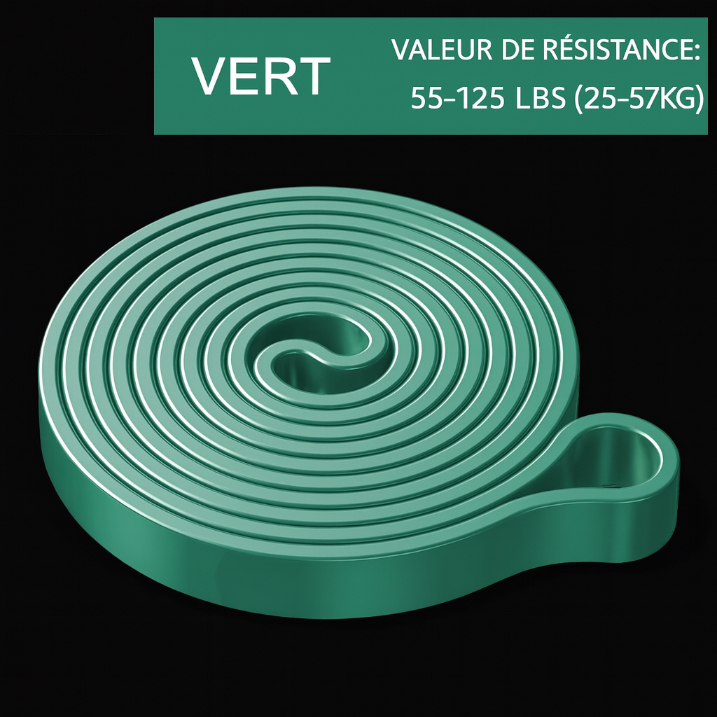 Widerstandsbänder aus Naturlatex – 11 Kraftstufen – Kraft-, Arm-, Rumpf- und Rehabilitationstraining 