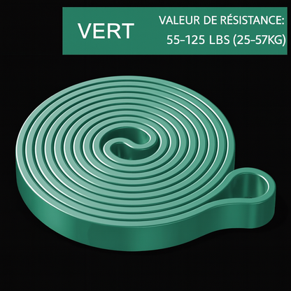 Widerstandsbänder aus Naturlatex – 11 Kraftstufen – Kraft-, Arm-, Rumpf- und Rehabilitationstraining 